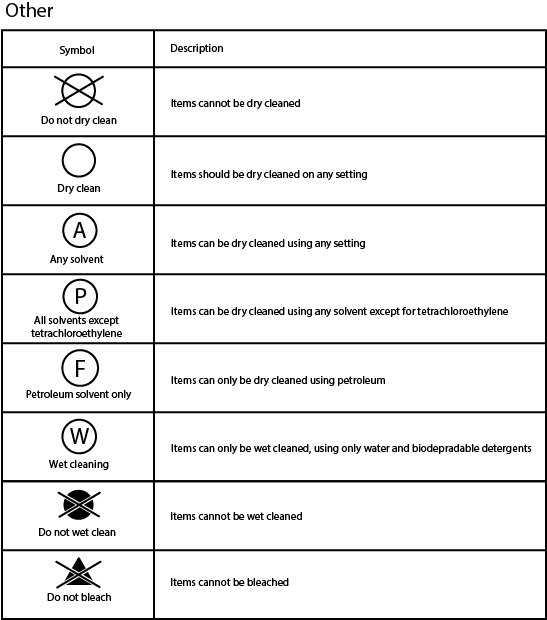 The Washing Symbols on Your Clothes Explained: A Simple Guide - The Ironing  Lady Ltd